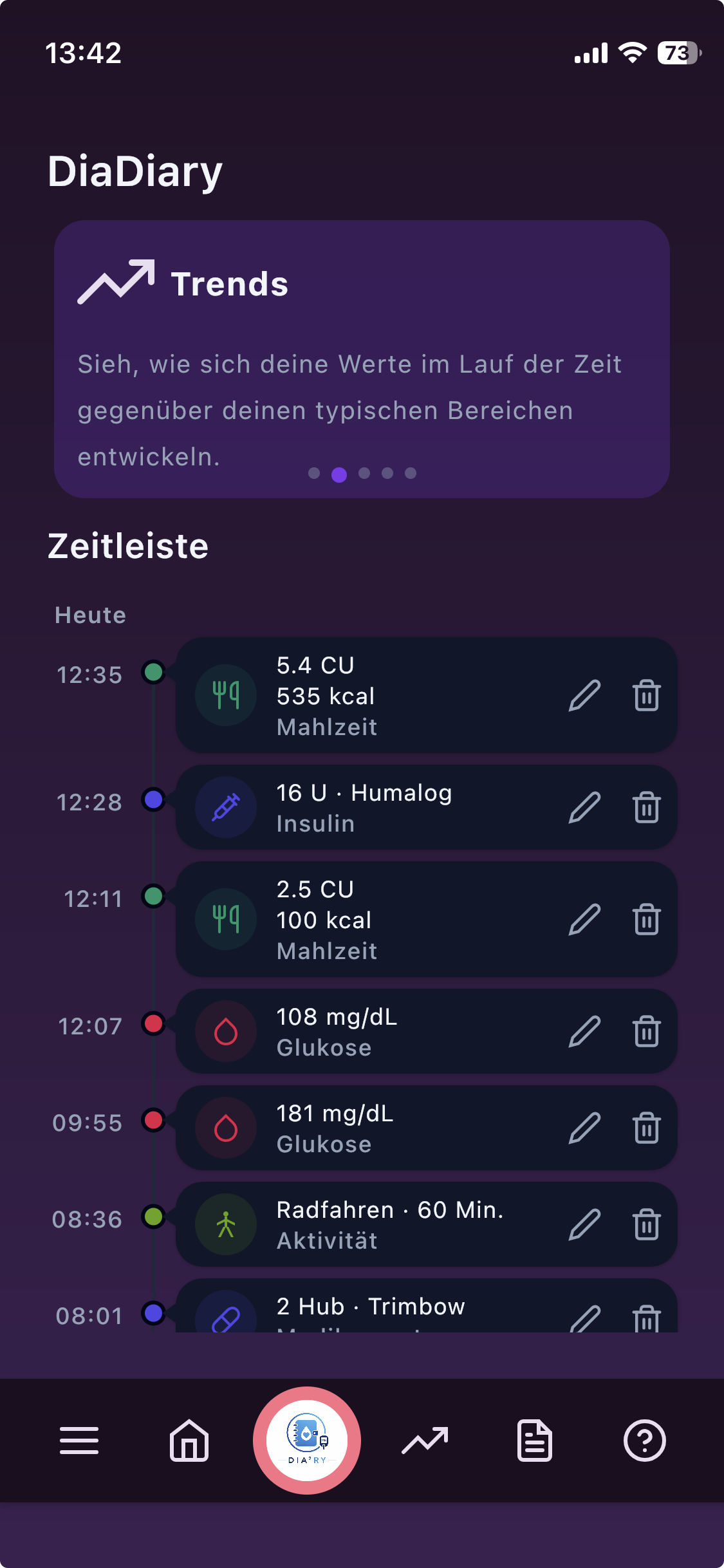 Das DiaDiary-Dashboard im Dunkelmodus