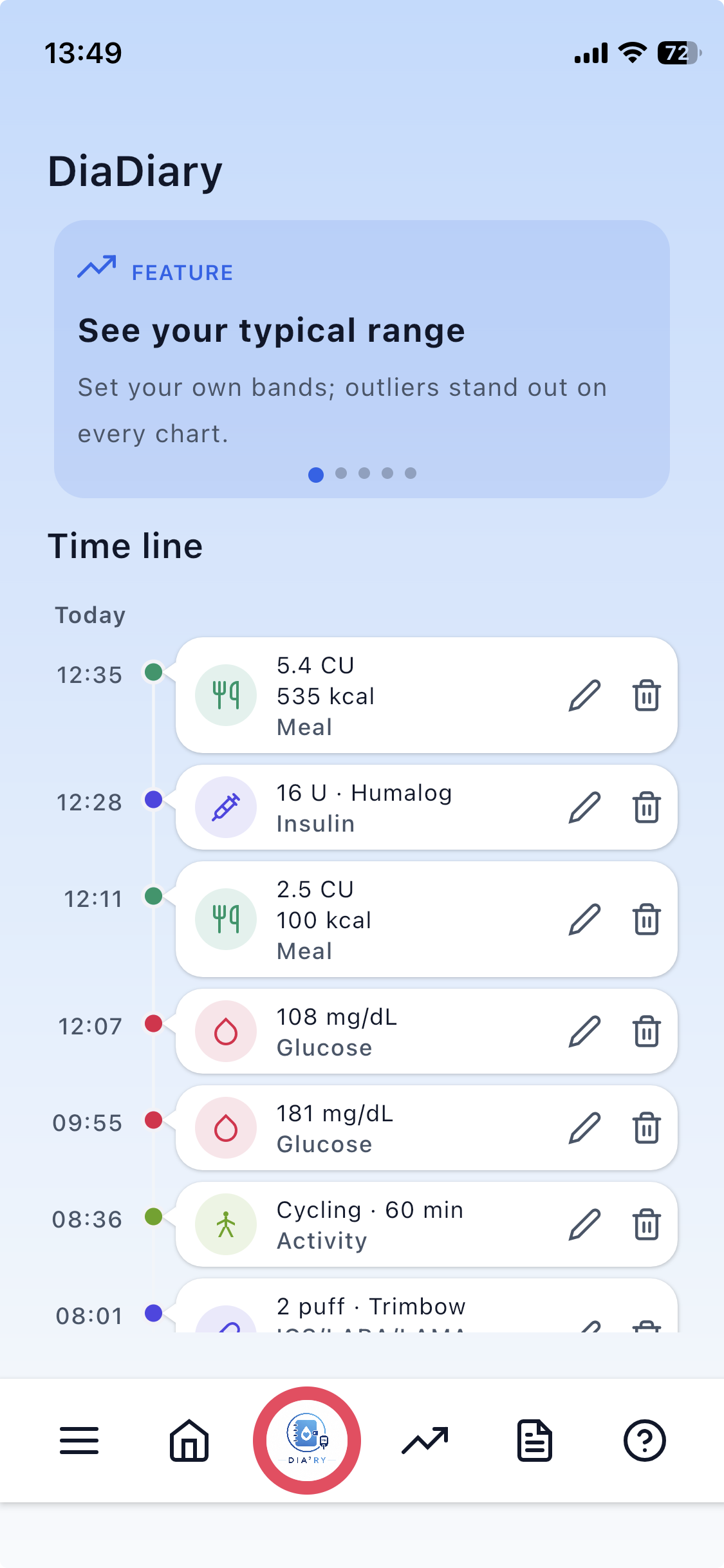 The DiaDiary dashboard showing today's readings and recent entries